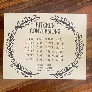 Kitchen conversions sign